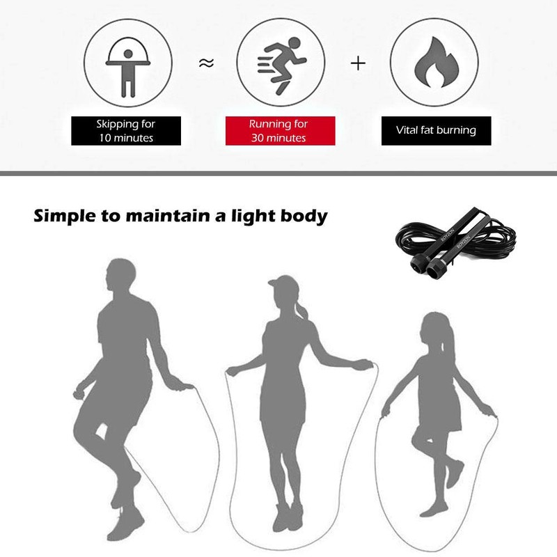 Jump Rope for Adults Skipping Rope High-Intensity Interval Training Exercise