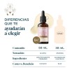Serum Facial Collagenic 50ml 10% Niacinamida Y Colágeno Hidrolizado Para