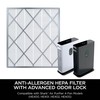 Shark HE4FKPET Anti-Allergen Hepa Filter, with Advanced Odor Lock Air