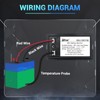 Drok 48 Volt Battery Meter, 10-100v Golf Cart Battery Meter