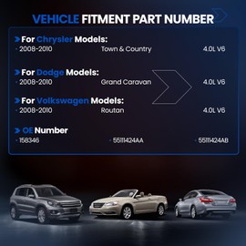 SYKRSS 158346 Air Conditioning A/C Compressor with Clutch Compatible with Chrysler Town & Country, Compatible with Dodge Grand Caravan, VW Routan, 2008-2010, 4.0L V6