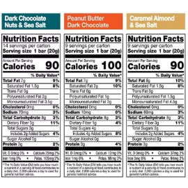 KIND Snacks Mini Nut Bar, Variety Pack, 32 ct.