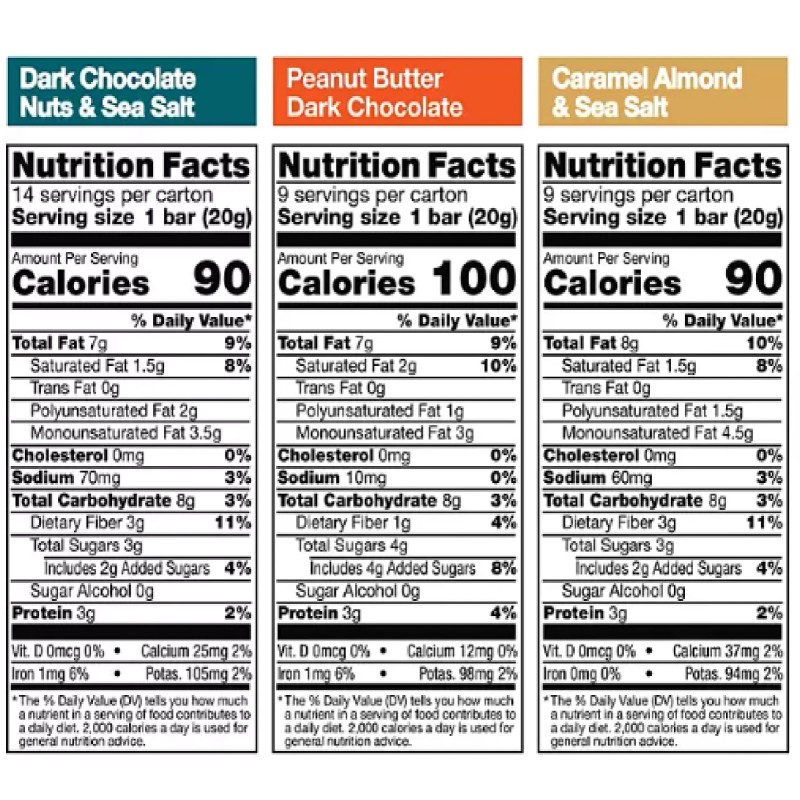KIND Snacks Mini Nut Bar, Variety Pack, 32 ct.