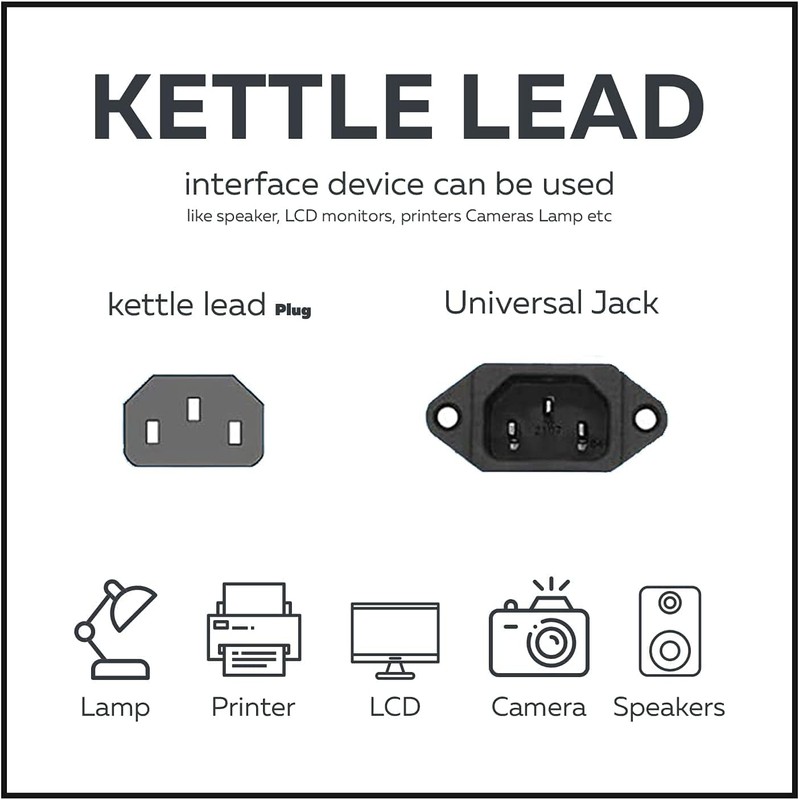 Mr.Gadget's Solutions 2 Meter 3-Prong Power Cable – Universal Kettle