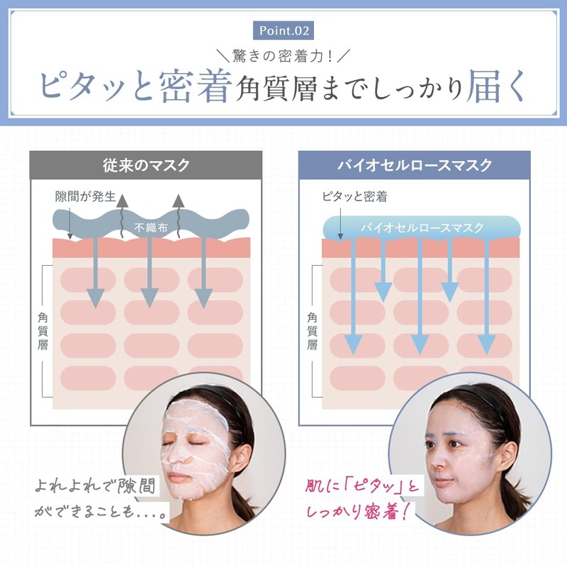 Cleo's Beauté 5 Pack Bio Cellulose Face Mask