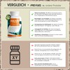 Potassium Capsules 480x – Optimal High Dose: 2240 mg Potassium