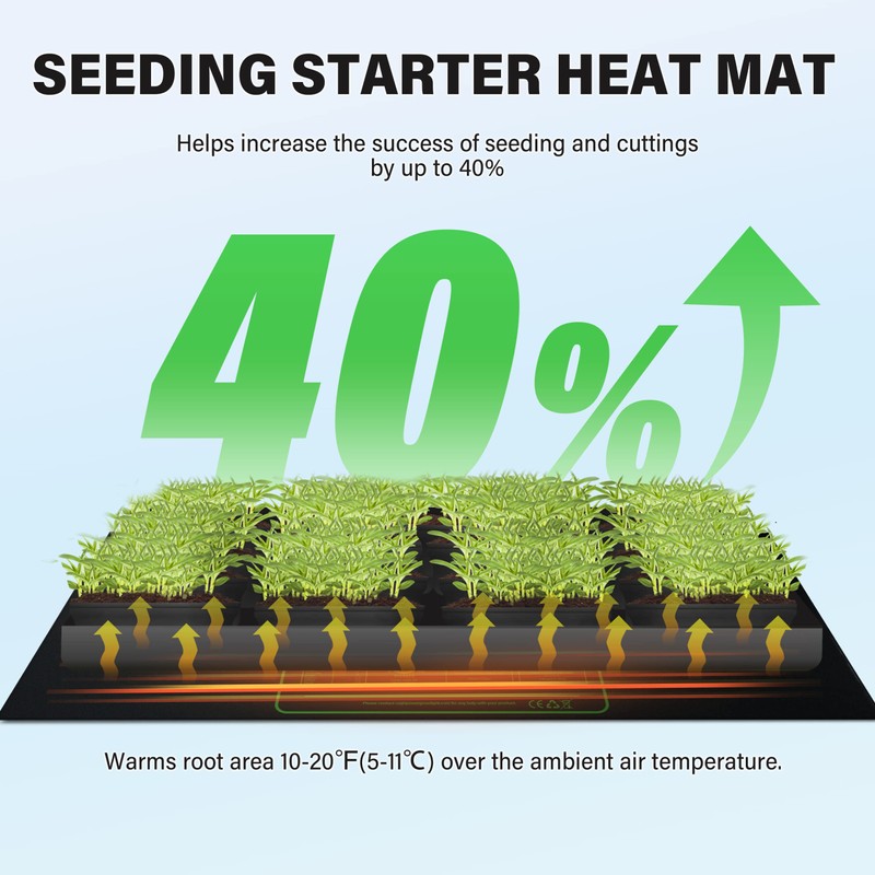 iPower 48" x 20" Waterproof Durable Seedling Heat Mat Warm