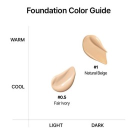 PARNELL High Glow Serum Foundation SPF50+ PA++++ 30ml, Shade:1.0 Natural Beige