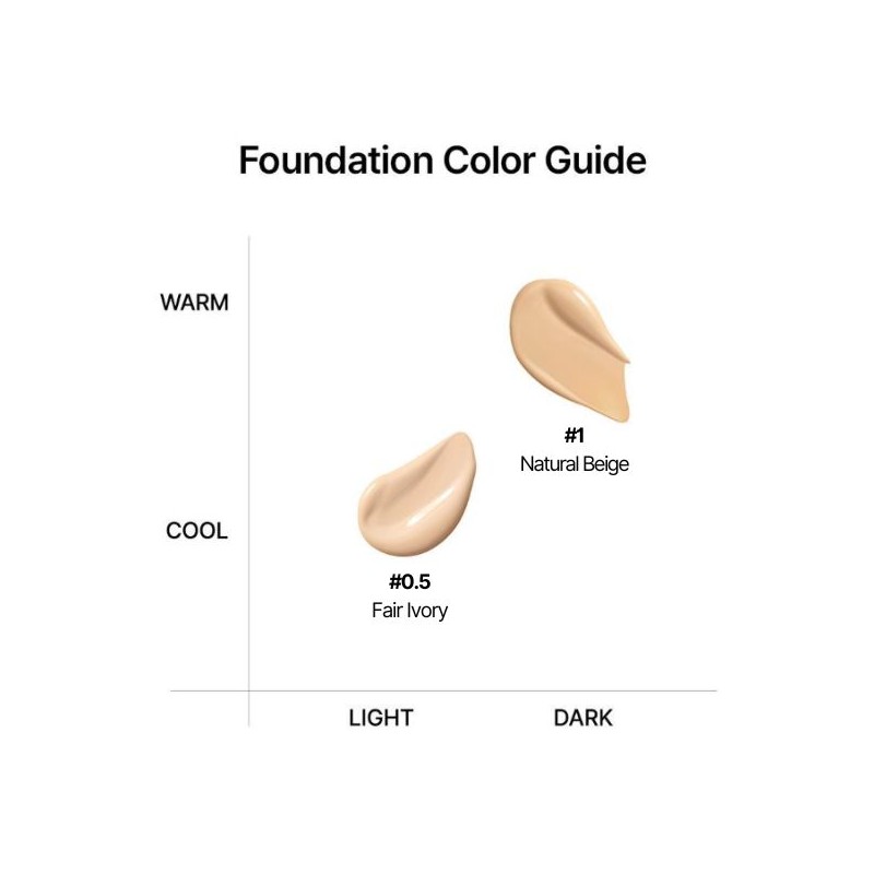 PARNELL High Glow Serum Foundation SPF50+ PA++++ 30ml, Shade:1.0 Natural