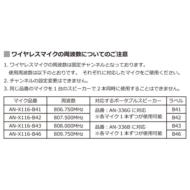AUDIO NEXSUS AN-336G Handed Wireless Microphone AUDIO NEXSUS Model Number: