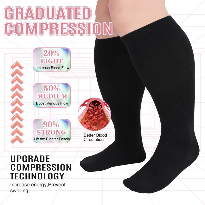Utensilsto 3 Pairs Compression Socks for Women, Large Flight Socks