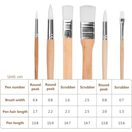 Wooden Paint Brush Set, 6 Pieces Paintbrushes for Acrylic Painting Painting Brushes Kit, Professional Artist Paint Brushes for Oil Watercolor Canvas Rock Body Face Nail Art, DIY Arts Crafts Supplies