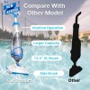 Consciot Pool Vacuum for Above Ground Pool & Inground Pool,