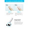 Dr.Piel Shower Head Impurities Replacement Filter (3EA) - Removes Impurities,