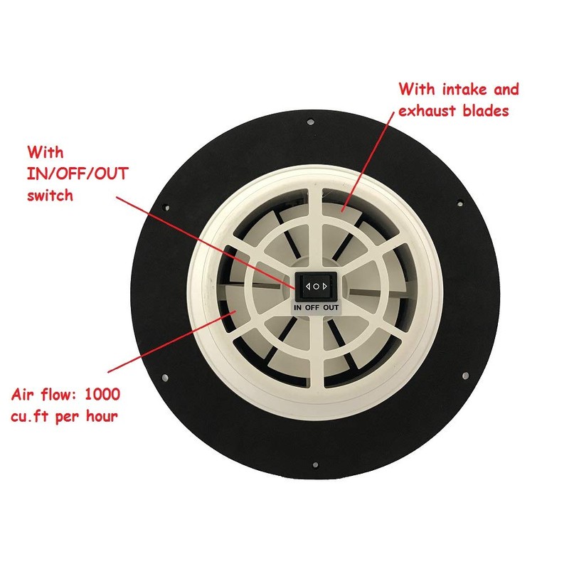 SOLATEK Solar Ventilation Fan without Battery for Boat, Yacht, Camper,