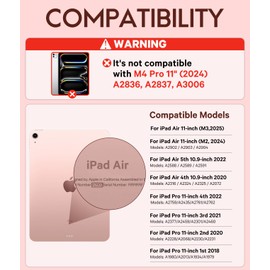 GreenLaw Keyboard Case for iPad Air 11-inch (M3/M2) 2025/2024 & Air 4th/5th Gen & iPad Pro 11 inch (1st/2nd/3rd/4th Gen), Smart Touchpad, 7-Color Backlit, Stain Resistant Cover, Blush Pink