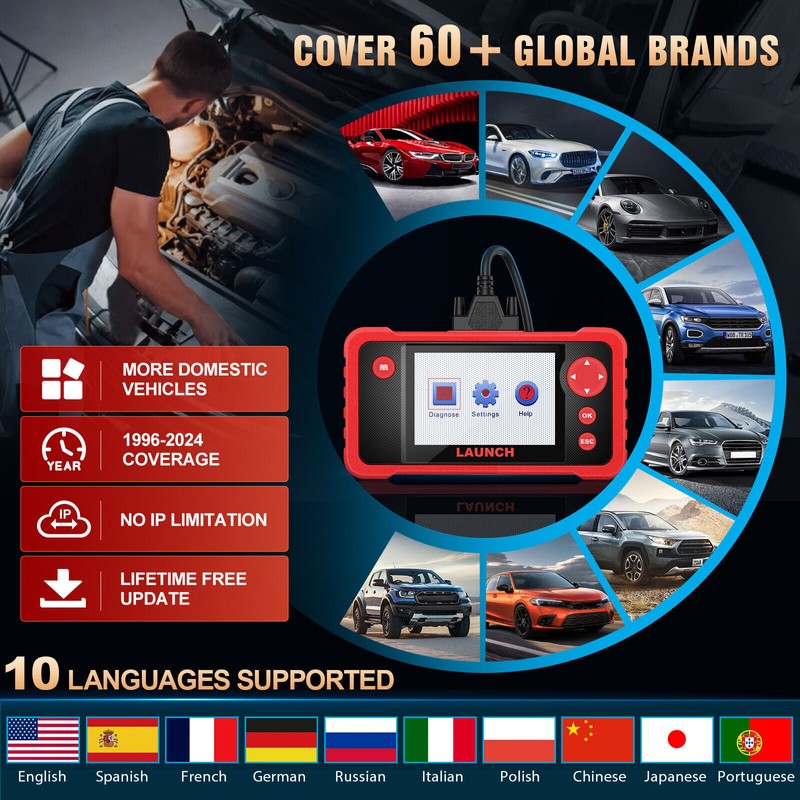 LAUNCH 2025 NEW LAUNCH CRP123 V2.0 PLUS Car OBD2 Diagnostic