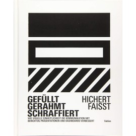 Gefüllt, gerahmt, schraffiert: Wie visuelle Einheitlichkeit die Kommunikation mit Berichten, Präsentationen und Dashboards verbessert