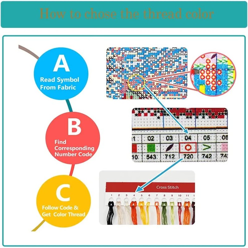 Stamped Cross Stitch Kits - Mountain Tree Landscape Embroidery Kits