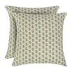 CPC 20x20 in Throw Pillow Covers for Farmhouse, Neutral Decorative