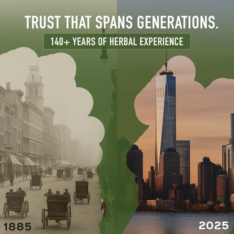 bixa Botanical Stevia Leaf Powder (Stevia Rebaudiana) Natural Herbal Supplement