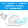 Improvedhand VLPF10 Filter Replacement Compatible with Black and Decker Dustbuster