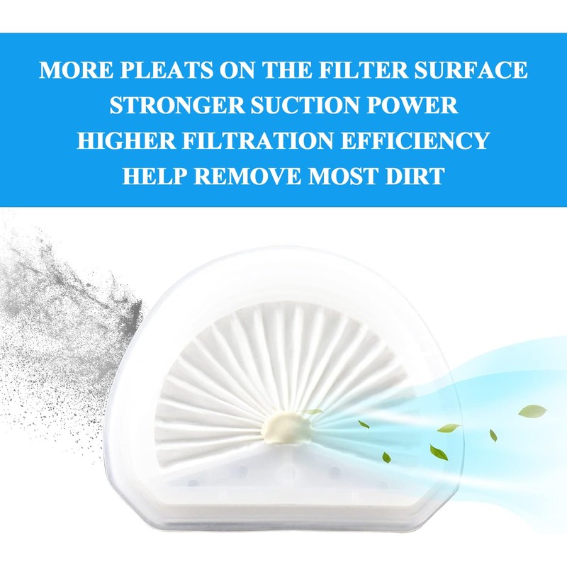 Improvedhand VLPF10 Filter Replacement Compatible with Black and Decker Dustbuster