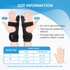 joingood Finger Splint Small Finger, Wrist Splint Small Finger, Boxer