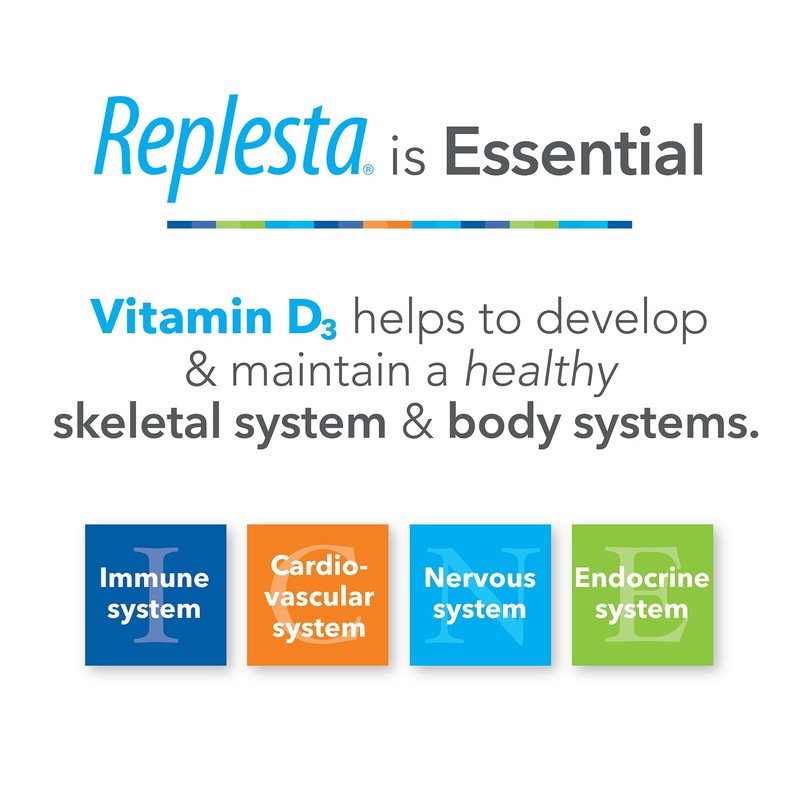 Replesta 50,000 IU Vitamin D3 Cholecalciferol, for Vitamin D Deficiency,