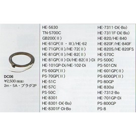 HONDEX 魚探 Power Supply Cord for ELP-DC06 & Alligator Clip Set