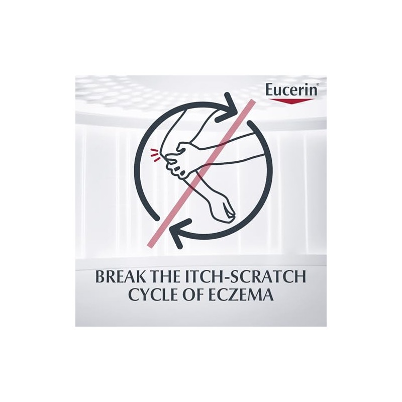 Eucerin Paquete Múltiple de Alivio para Eczema: Crema y Gel