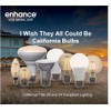 Feit Electric PAR38 LED Bulb, 120W Equivalent, Dimmable, 5000k Daylight,