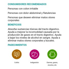 Carbón Activado Nopal Neem Fibra Y Vitamina C Cápssulas Blen