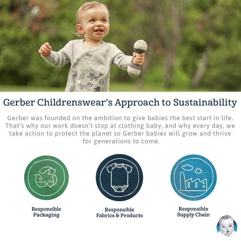 Gerber Sábana Bajera Ajustable de algodón para bebés y niñas