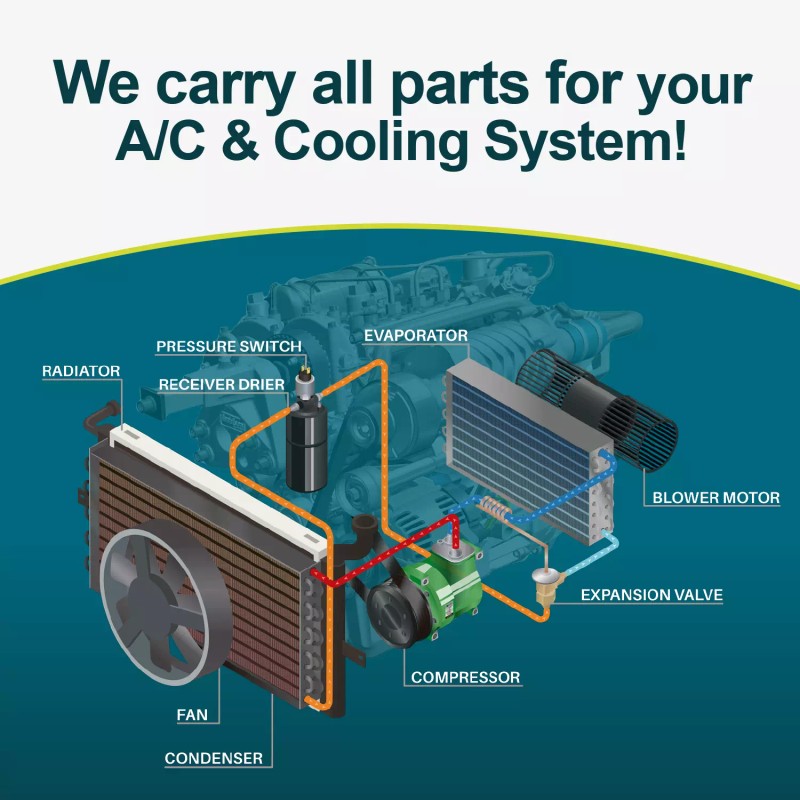 CM Compressor A/C Expansion Valve for Caterpillar QR