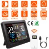 iMounTEK 7-in-1 Weather Station Wireless Weather Station with Sensor Clock
