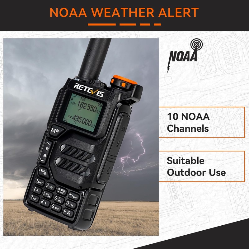 Retevis RA79 (Upgrade for UV 5R 3rd) Ham Radio, Dual