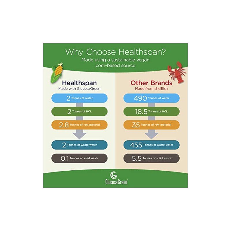 Healthspan Optiflex Glucosamine HCI 1,325mg with Vitamin C | Shellfish