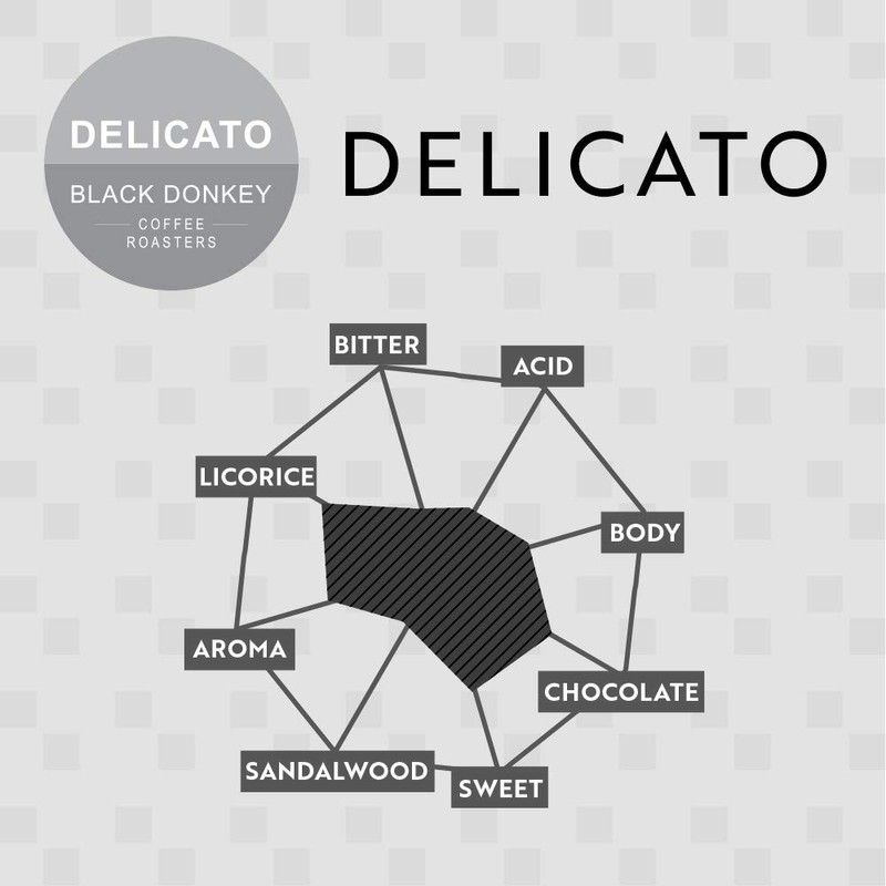 Black Donkey Coffee Roasters - 60 Pods Compatible with Dolce