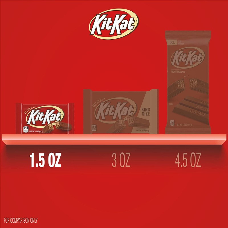 KitKat KIT KAT Milk Chocolate Wafer Candy, Bulk, Christmas, 1.5