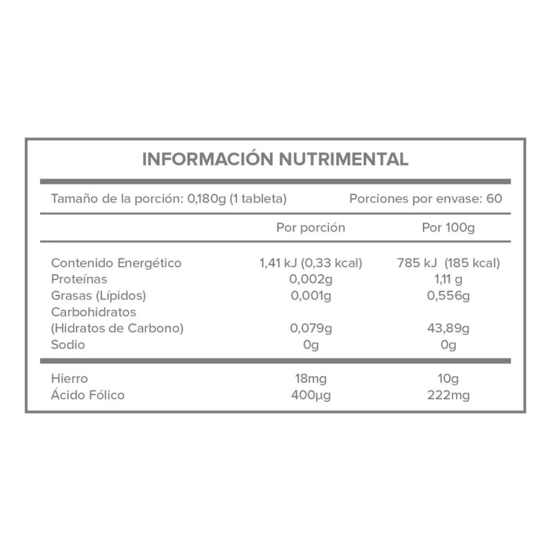 Vifol Hierro Ácido Fólico Proteína Soya Naturex