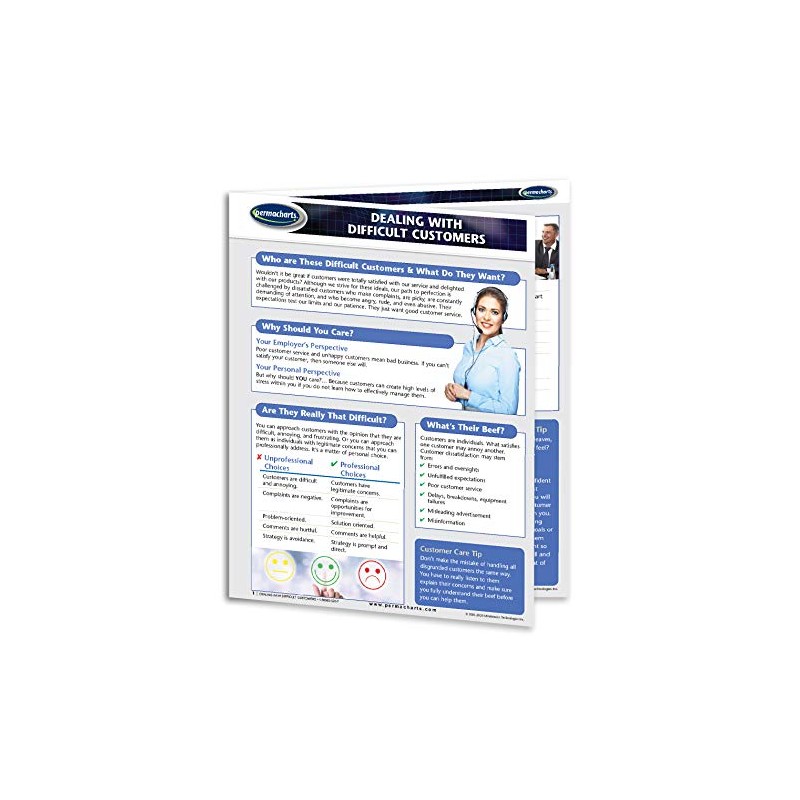 Dealing With Difficult Customers - Productivity Quick Reference Guide by
