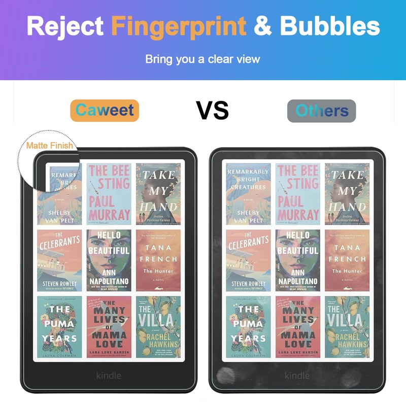 Caweet Screen Protector for 7 Inch Kindle Paperwhite 12th Generation