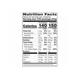 Carnation Famous Fudge Kit, 1.97-Pound Kits (Pack of 2)