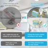Yazoni 2-in-1 Sponge Holder for Kitchen Sink, Suction Cup Rack