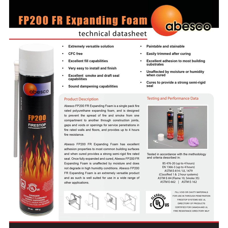 Abesco FP200 Fire Rated Expanding Foam Firestop Flame Resitant -