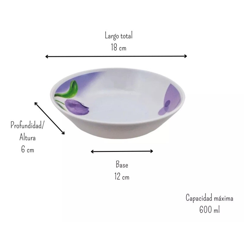 Anforama- Tab and Kit Vajilla Tipo Plastico De Melamina Redonda