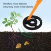 Handheld Metal Detector High Sensitivity Easy Control Operation Rechargeable Battery