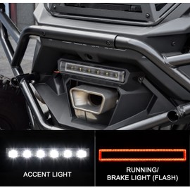 SAUTVS LED Rear Accent Tail Light for Polaris RZR PRO R 2022-2024 Accessories, LED Rear Center 3rd Brake Stop Lamp Taillight Auxiliary Lamp