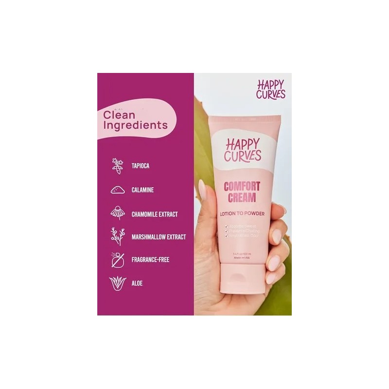 Happy Curves Loción Desodorante Antirozaduras Mujeres 100ml